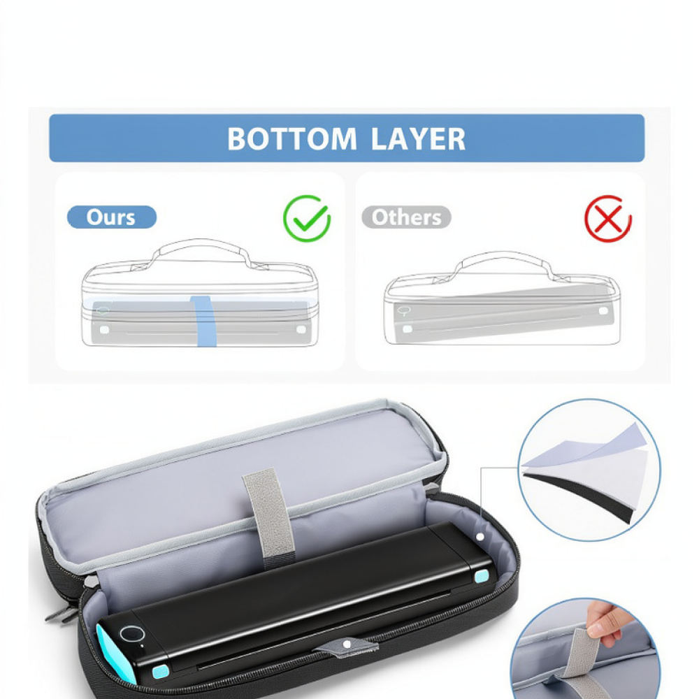 Tas Penyimpanan Printer Portab - Tech Accessories Storage ulasan dan harga