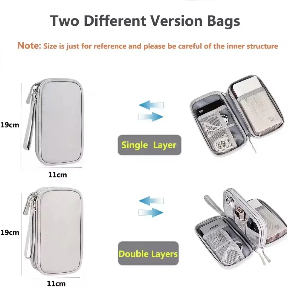 Tas Kabel Perjalanan, Kantong  - Tech Accessories Case ulasan dan harga